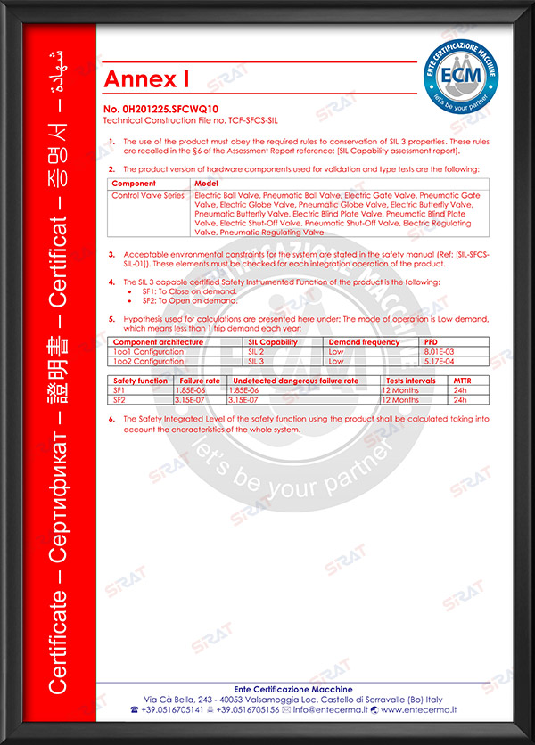 SIL3 level safety certification -2